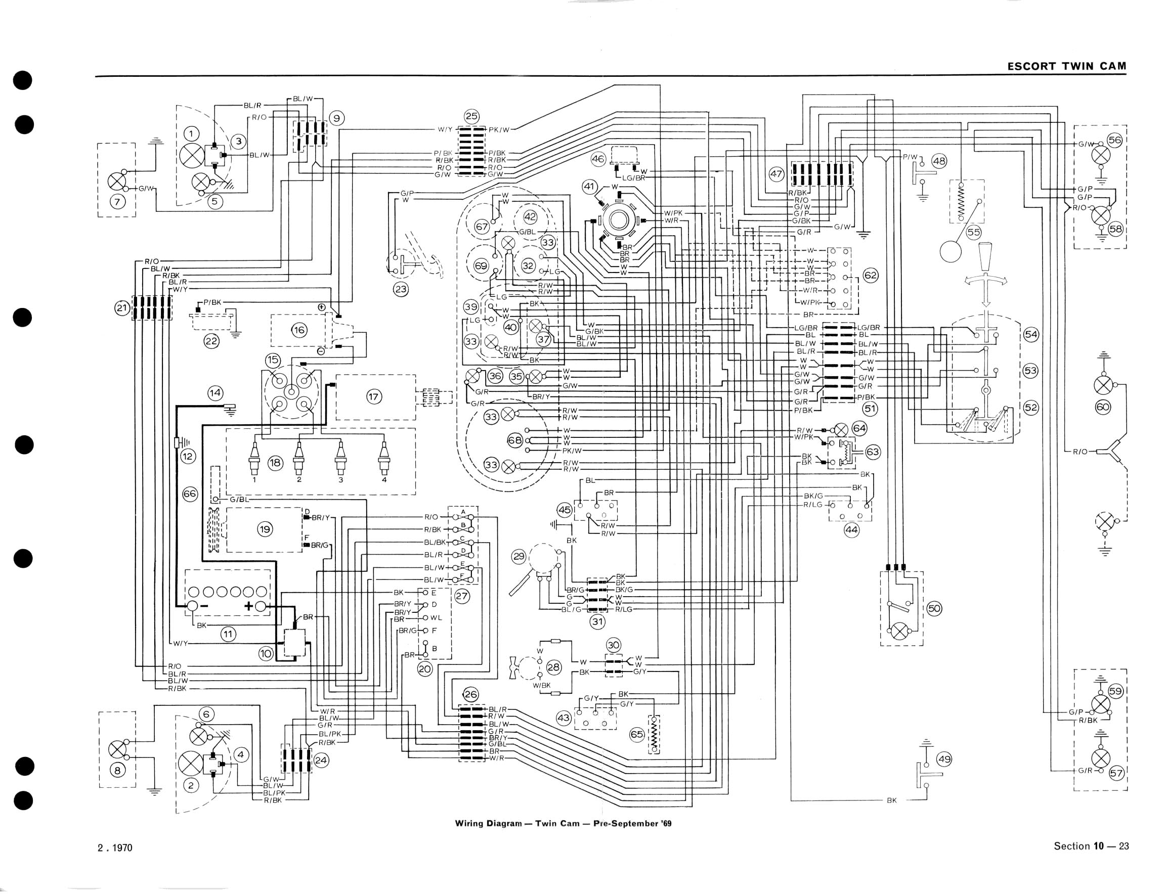 Ford cortina mk1 wiring diagram #3