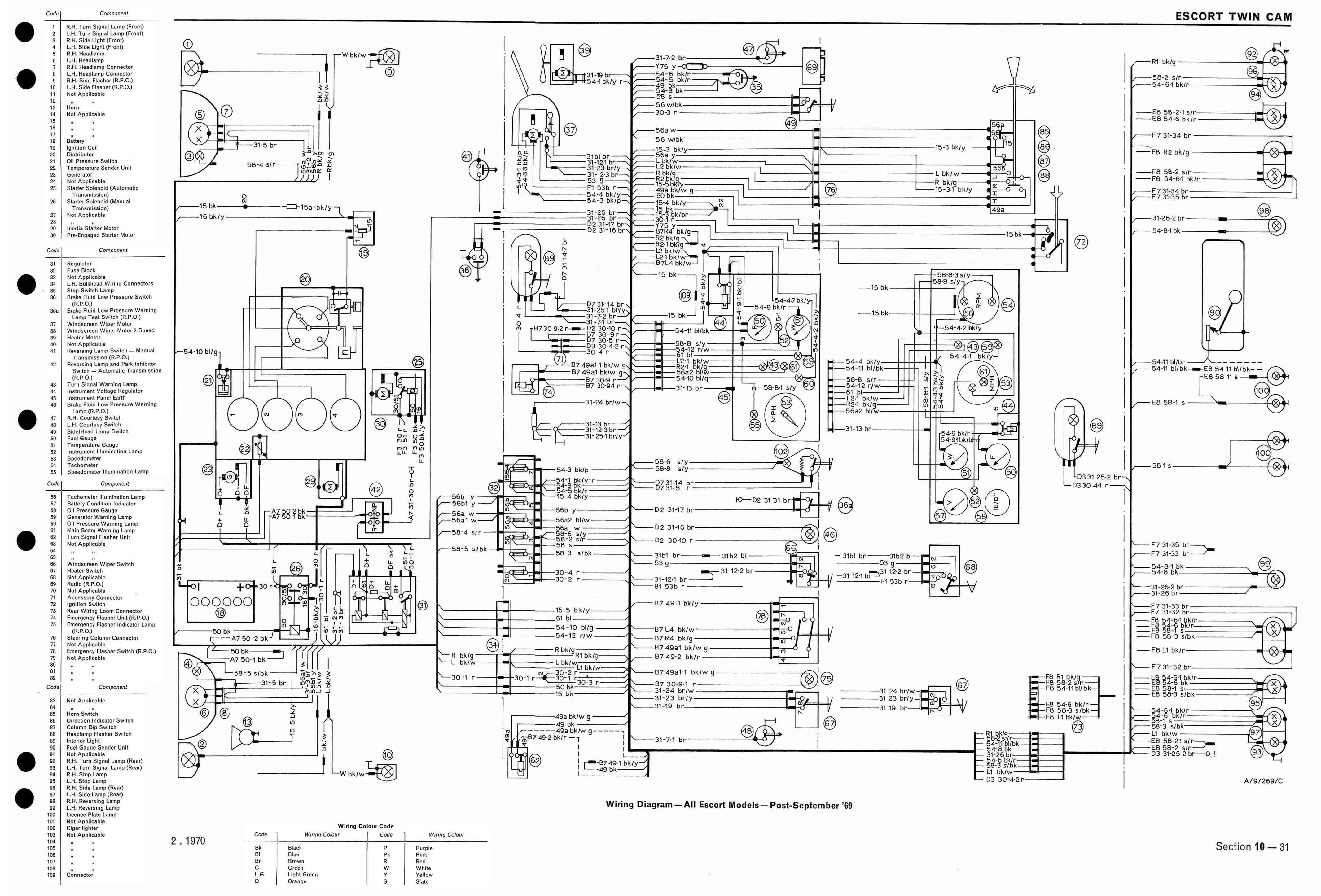 1997 Ford Escort Wiring Diagram from media2.turbosport.co.uk