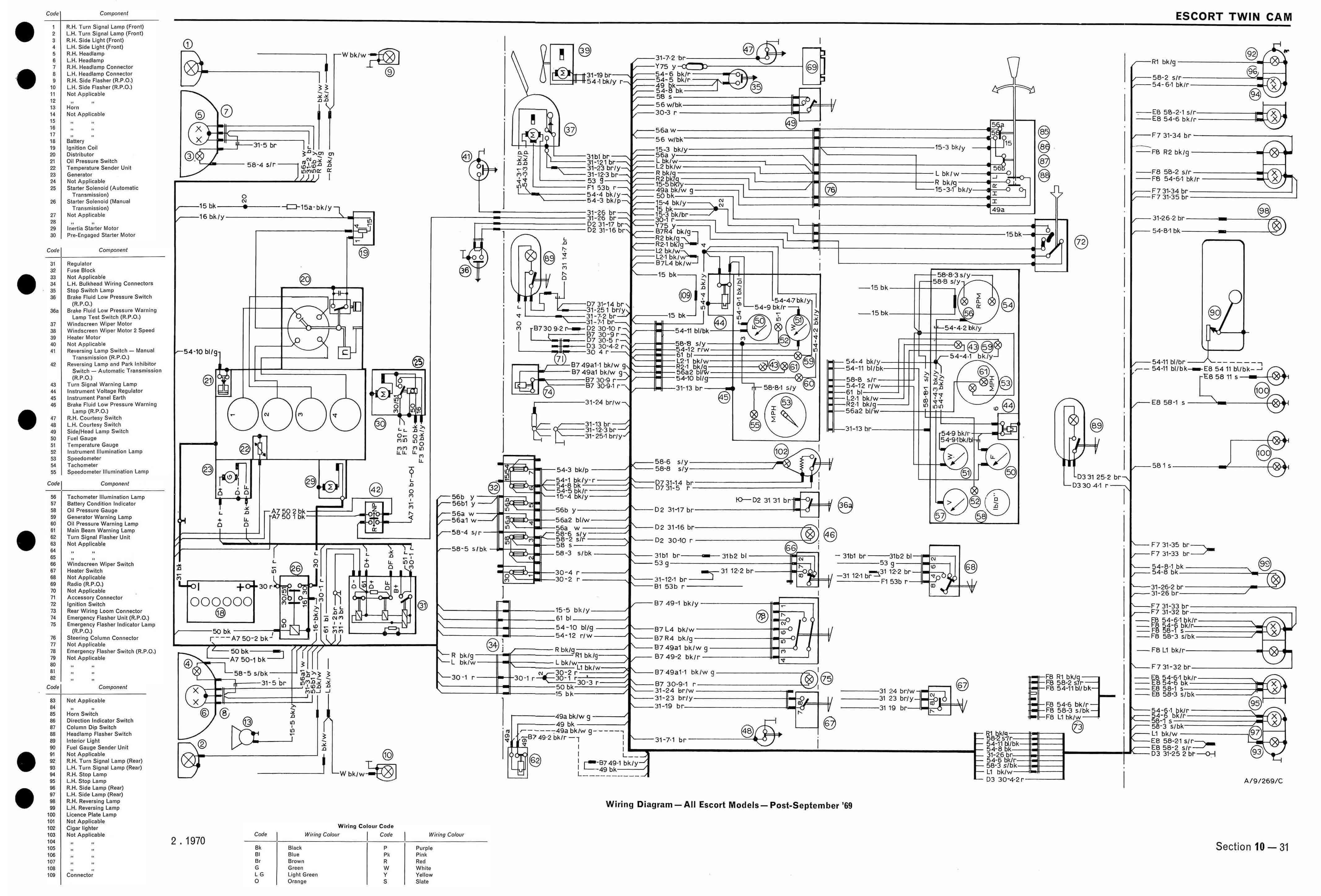 Diagram: Wiring diagram for MK1 Escort needed