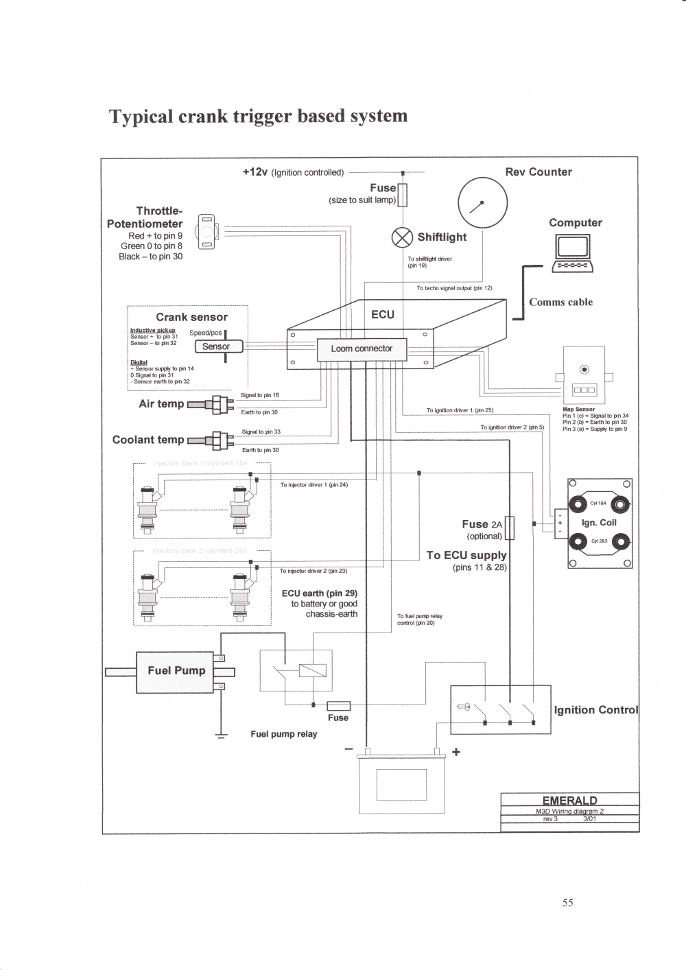 winnebago motorhomes 2005 wiring diagram winnebago trailer