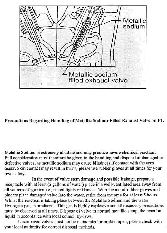 Sodium Filled Valves Principle of operation and dangers