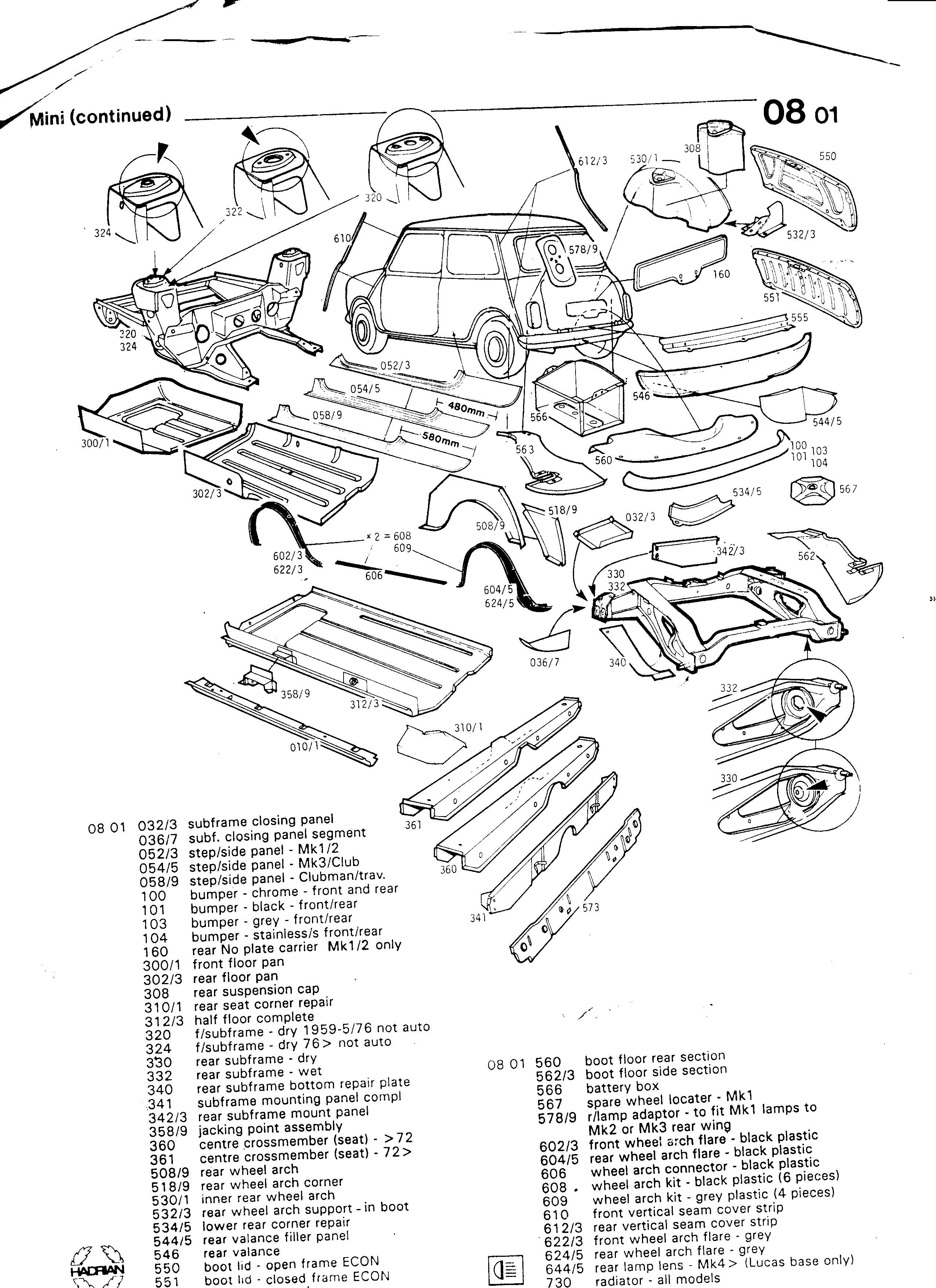 Mk1 Mini Body Assembly Diagram